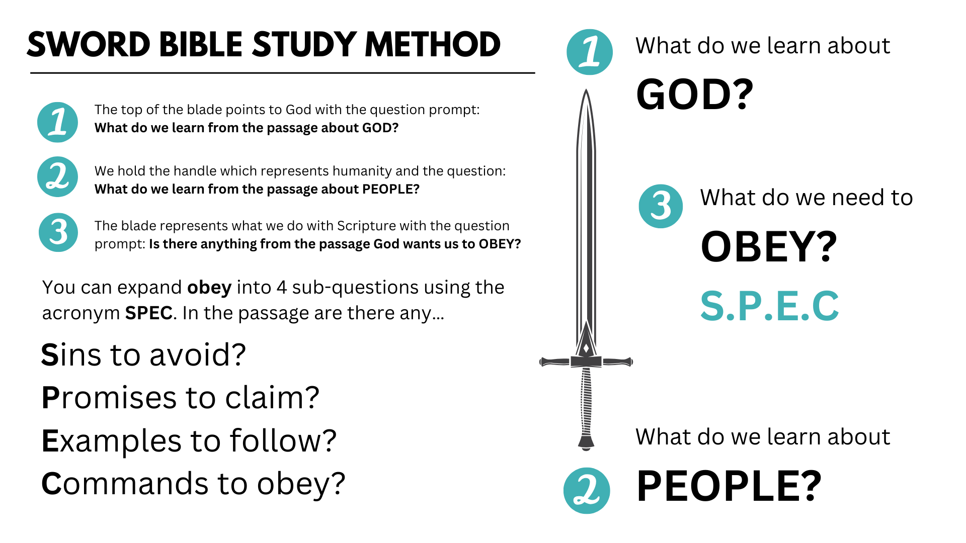 sword-questions-website